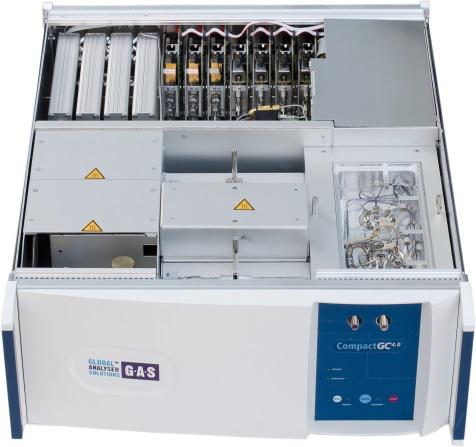 Solution analytique, Compact GC